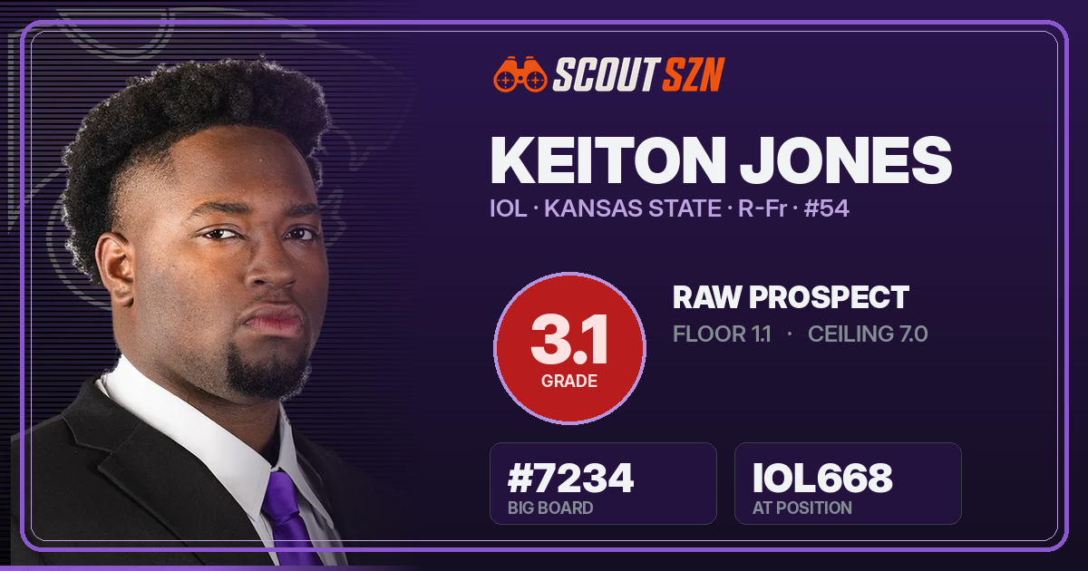 Share card for Keiton Jones