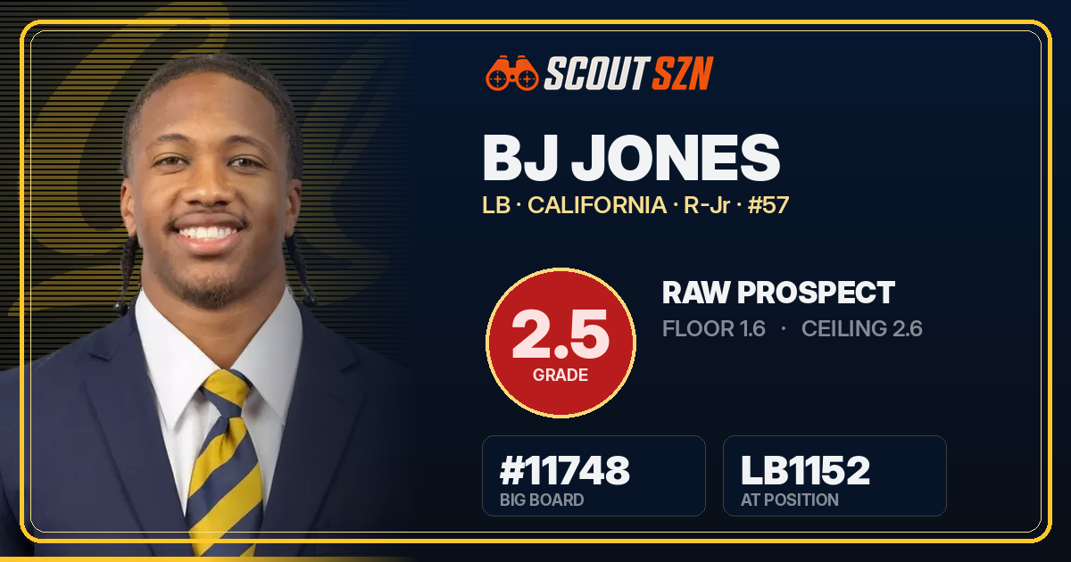 Share card for BJ Jones