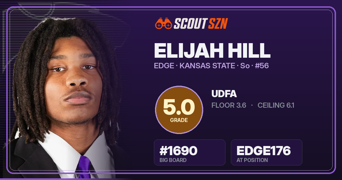 Share card for Elijah Hill