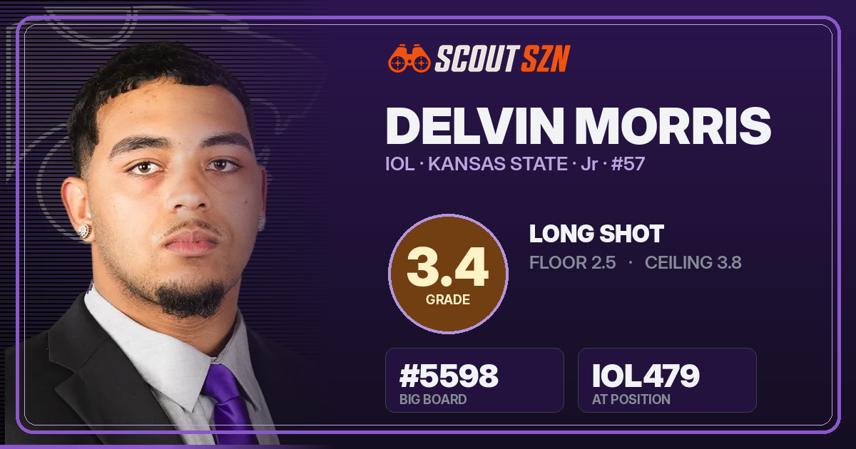 Share card for Delvin Morris