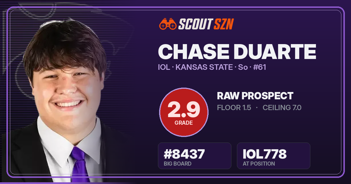 Share card for Chase Duarte