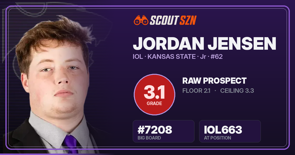 Share card for Jordan Jensen