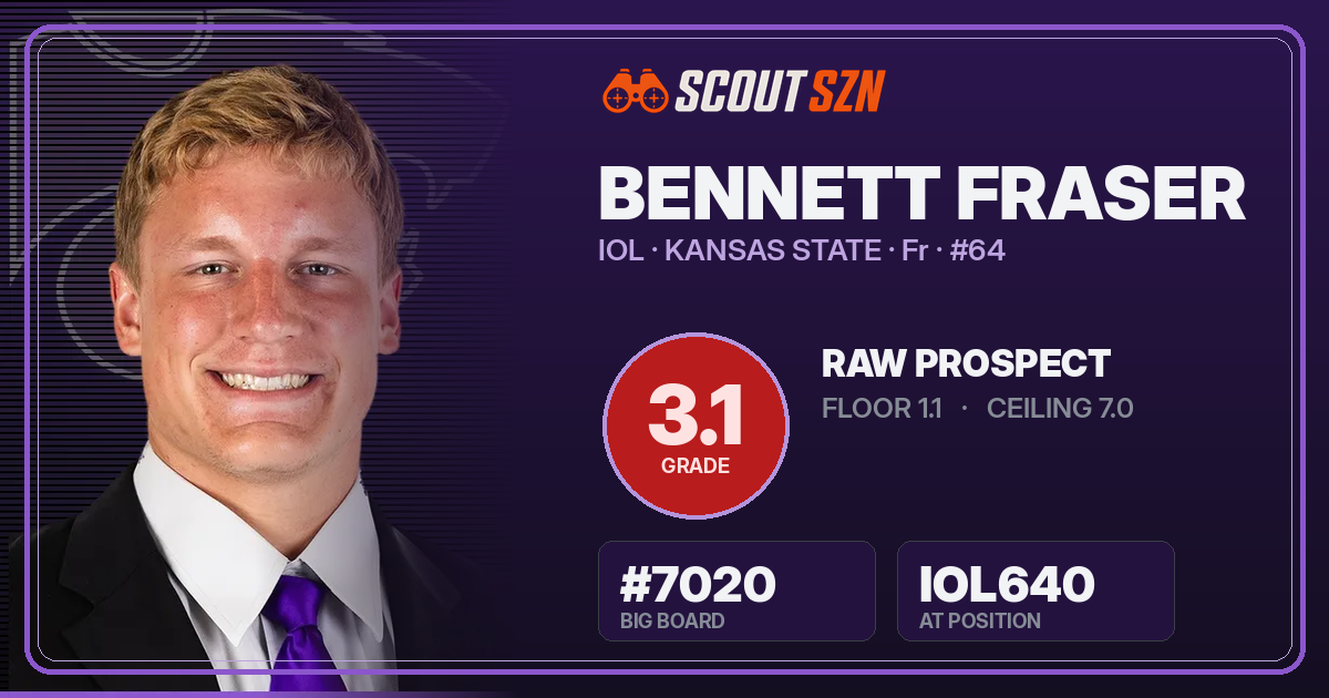 Share card for Bennett Fraser