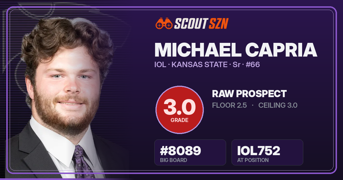 Share card for Michael Capria