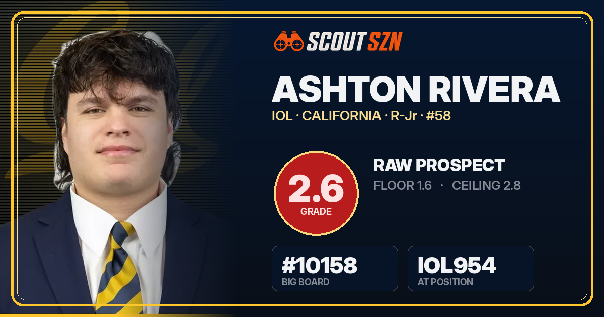 Share card for Ashton Rivera