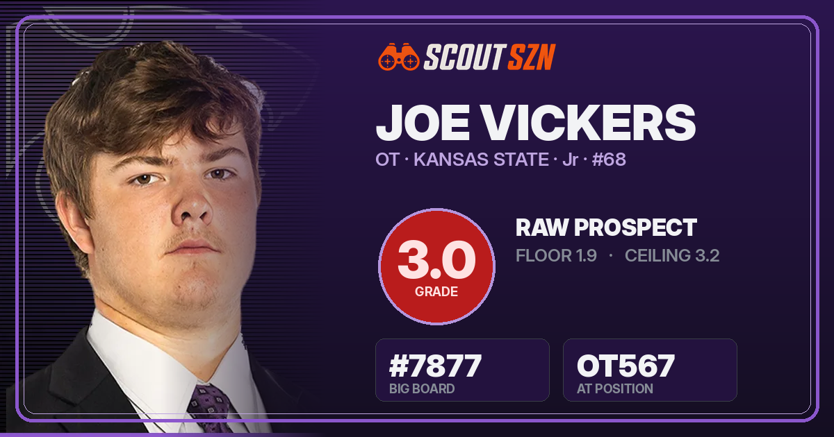 Share card for Joe Vickers