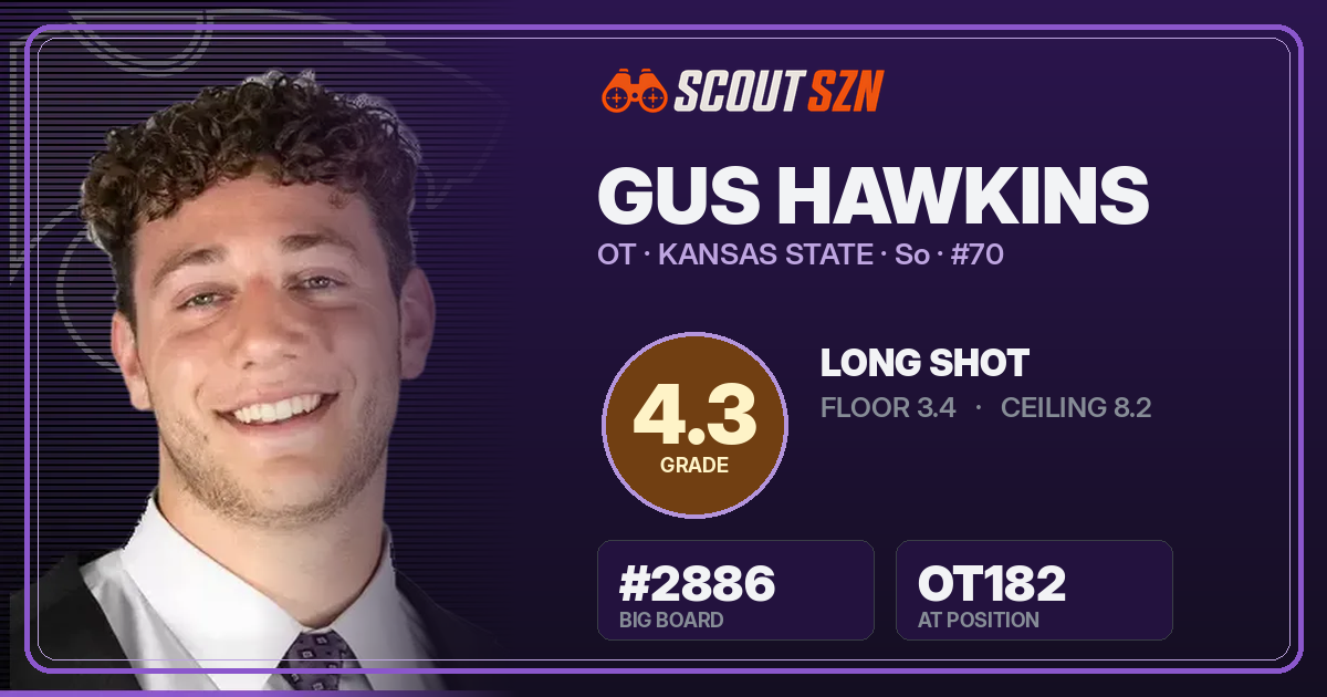 Share card for Gus Hawkins