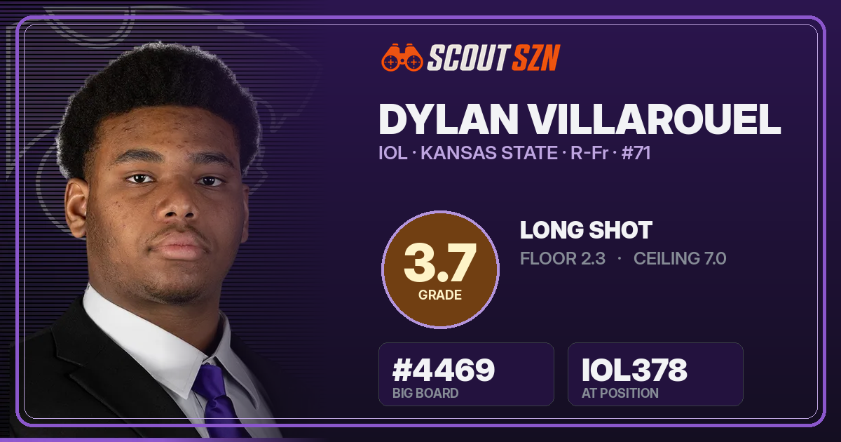 Share card for Dylan Villarouel
