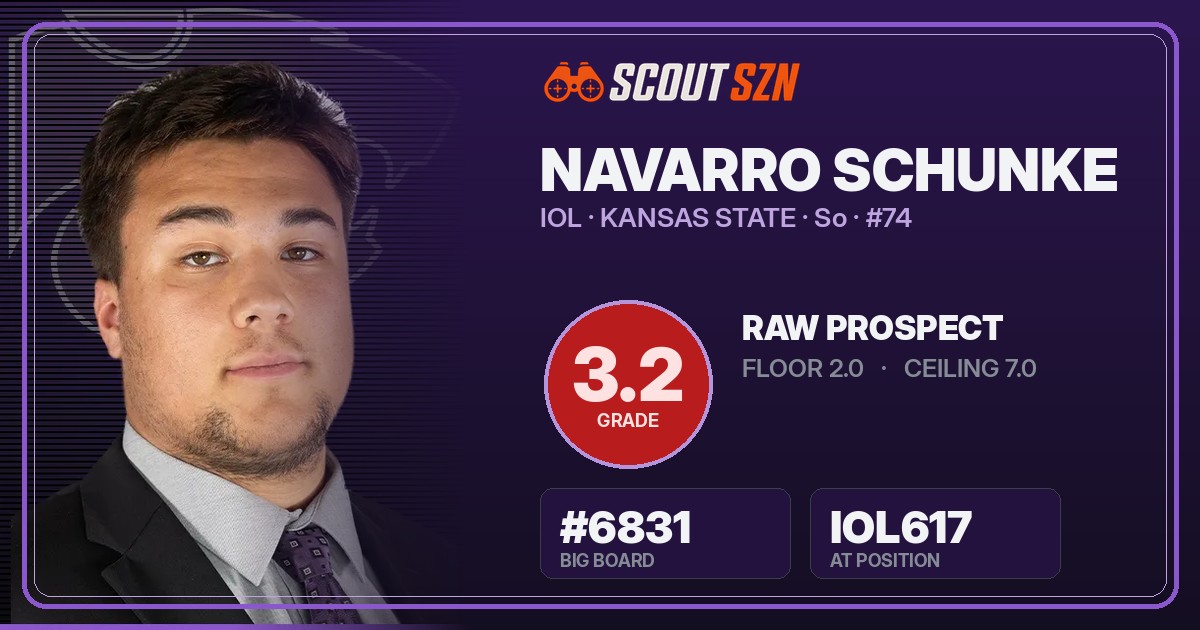 Share card for Navarro Schunke