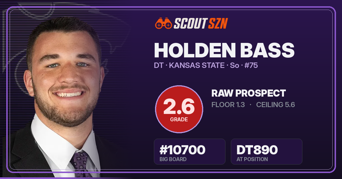 Share card for Holden Bass