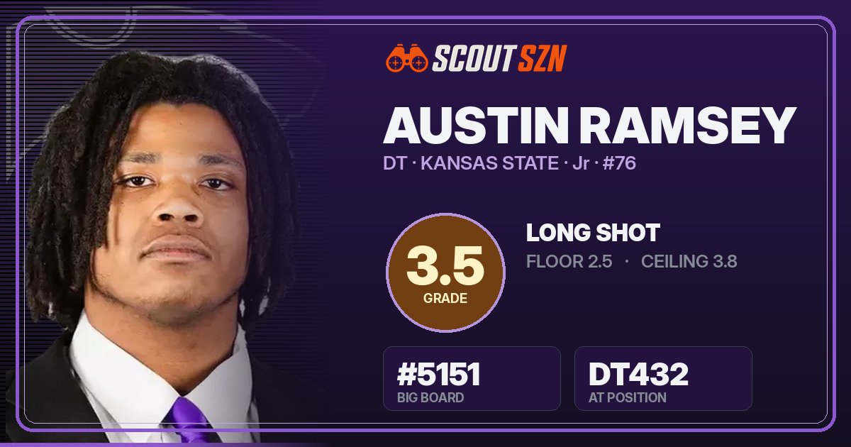 Share card for Austin Ramsey