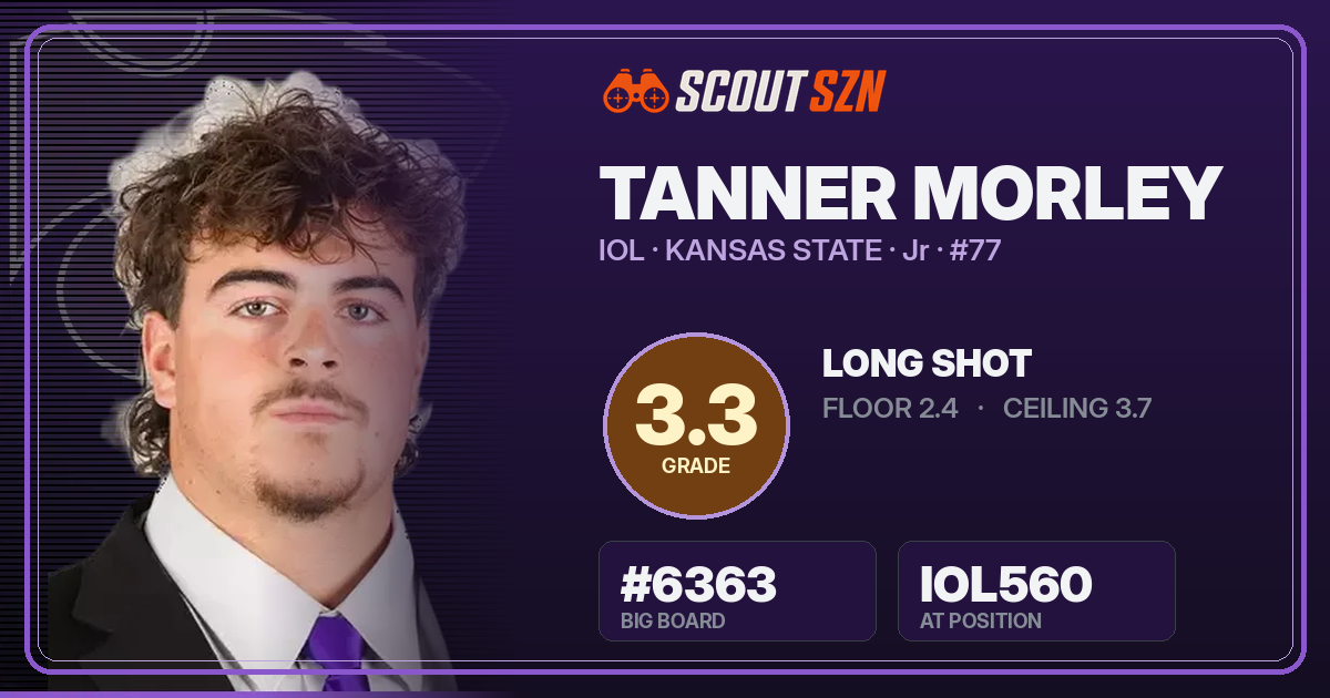 Share card for Tanner Morley