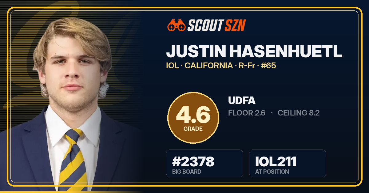 Share card for Justin Hasenhuetl