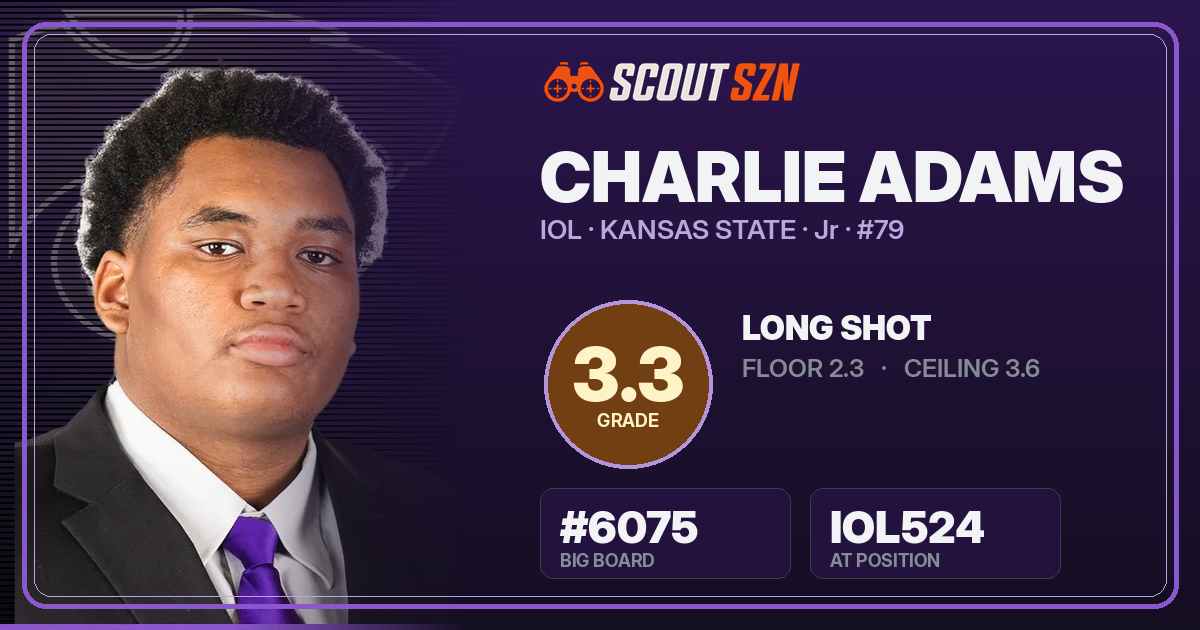 Share card for Charlie Adams
