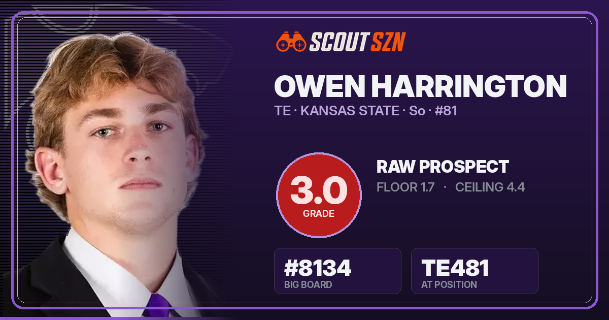 Share card for Owen Harrington