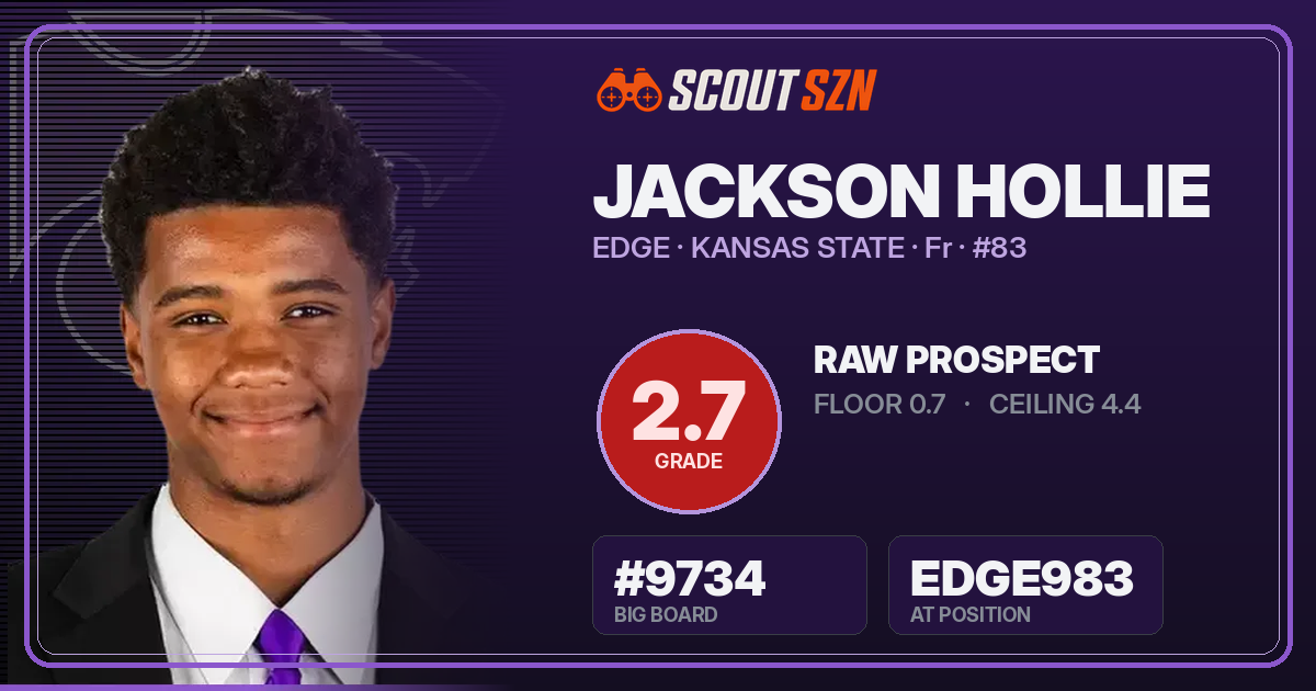 Share card for Jackson Hollie