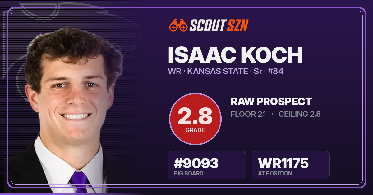 Share card for Isaac Koch