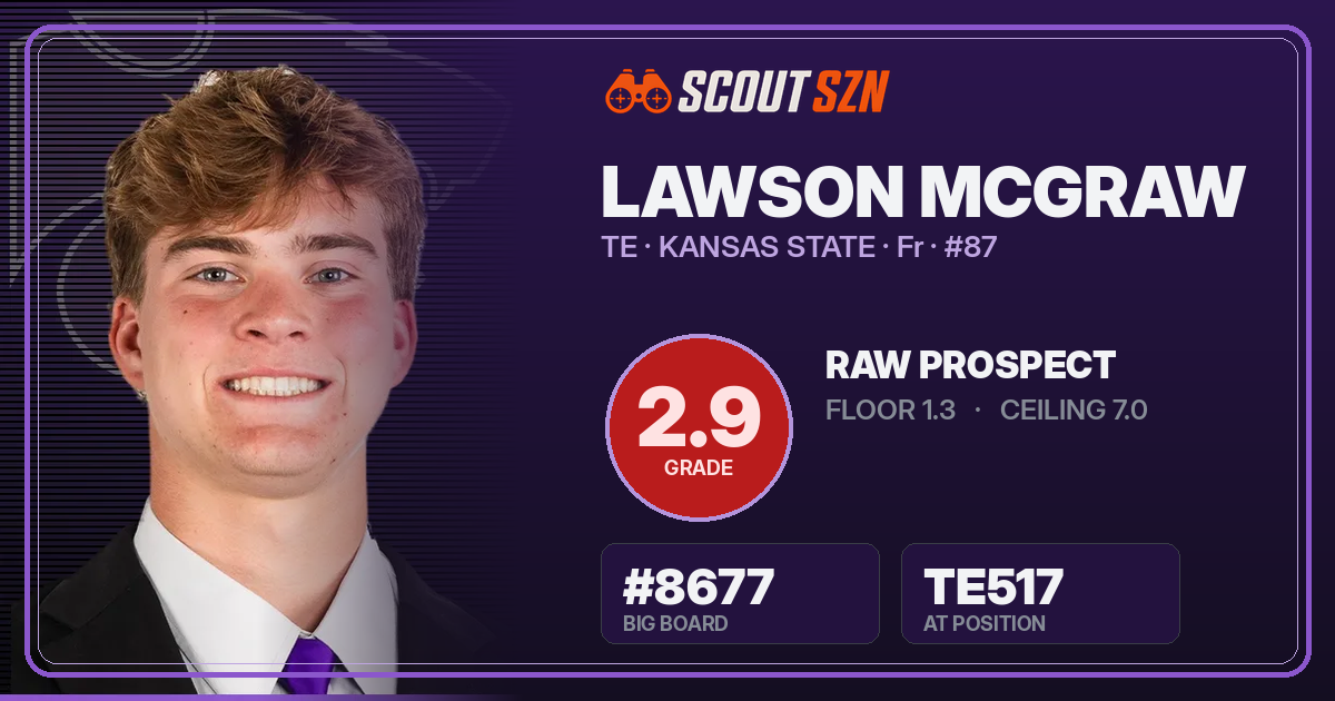 Share card for Lawson McGraw