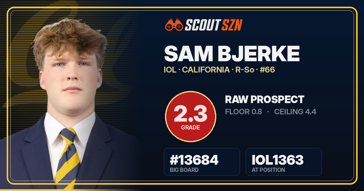 Share card for Sam Bjerke