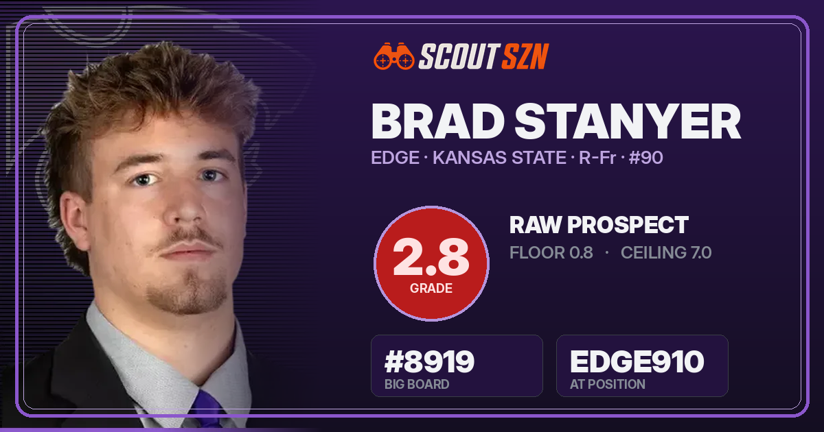 Share card for Brad Stanyer