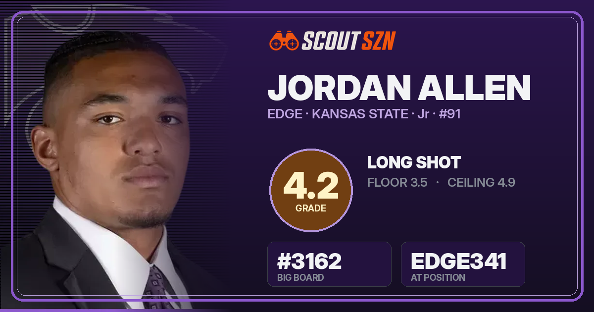Share card for Jordan Allen