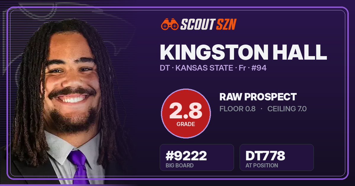 Share card for Kingston Hall