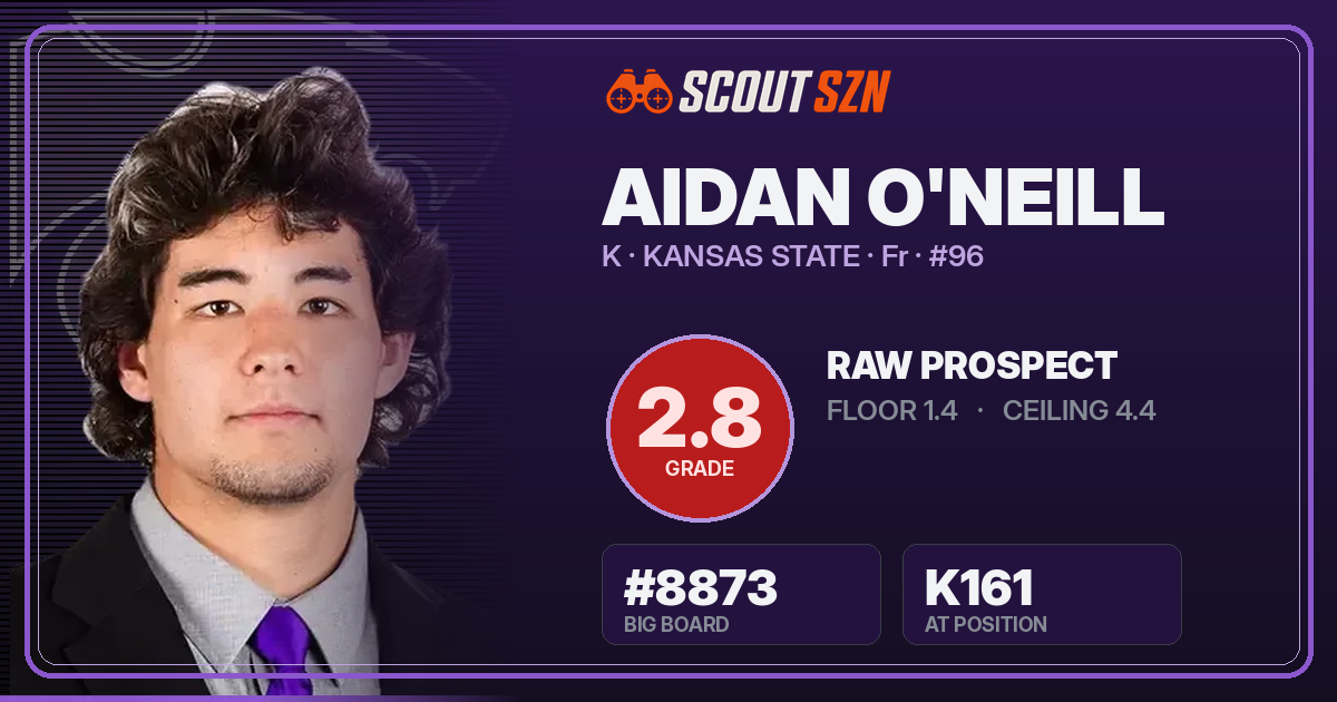 Share card for Aidan O'Neill