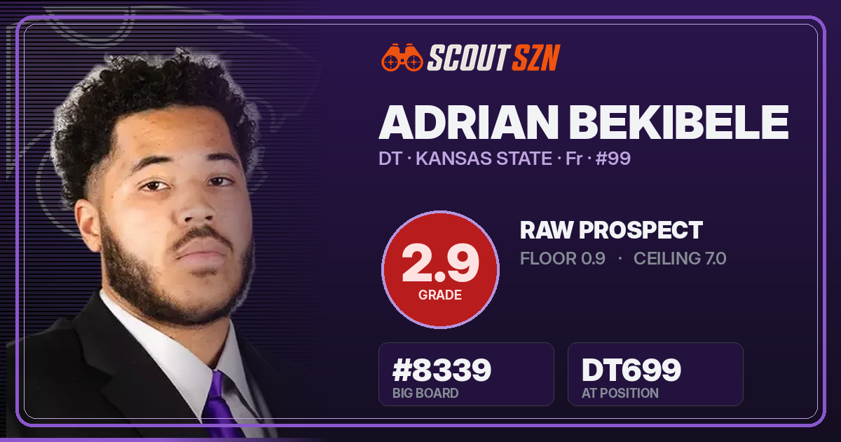 Share card for Adrian Bekibele