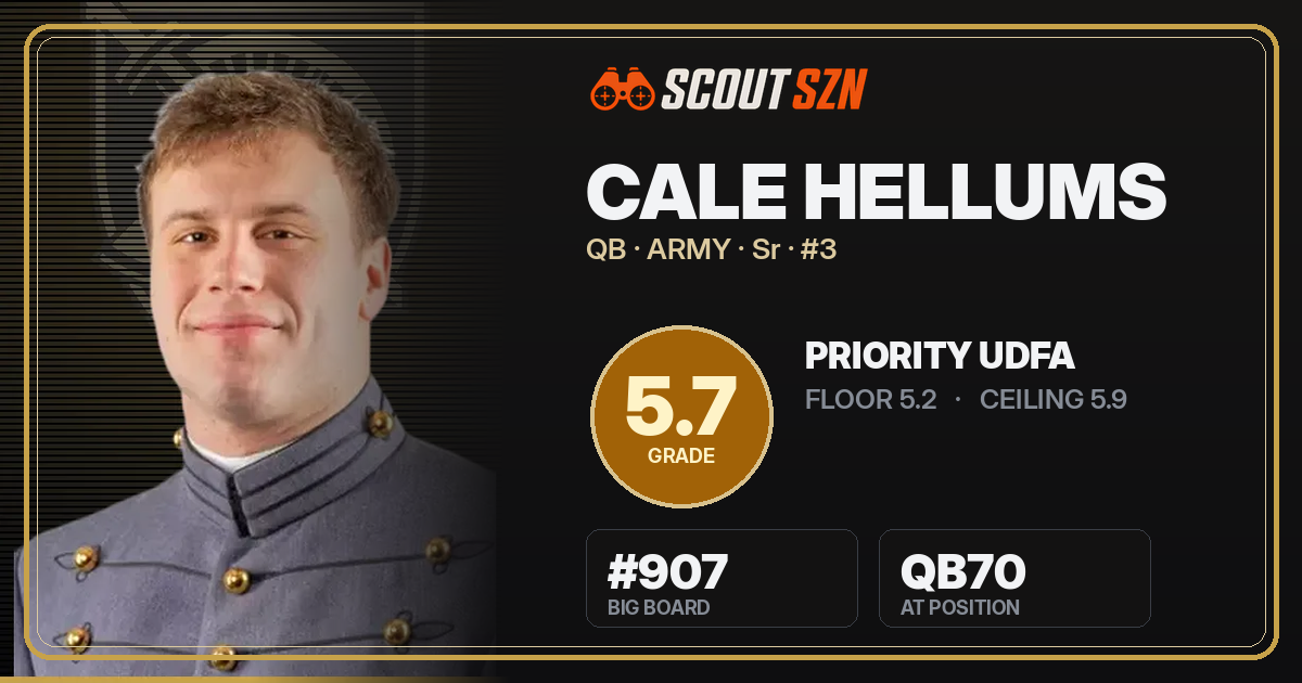 Share card for Cale Hellums