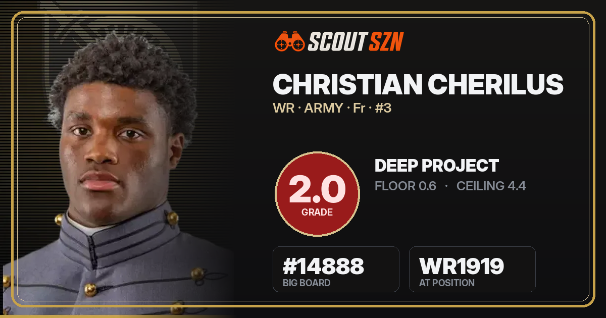 Share card for Christian Cherilus