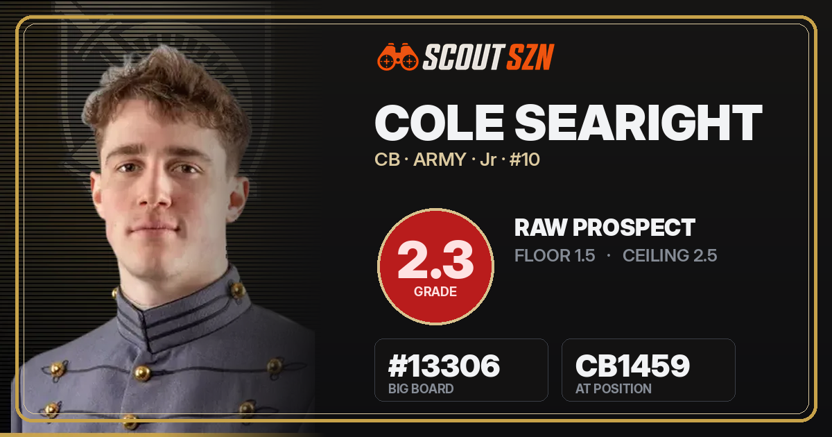 Share card for Cole Searight
