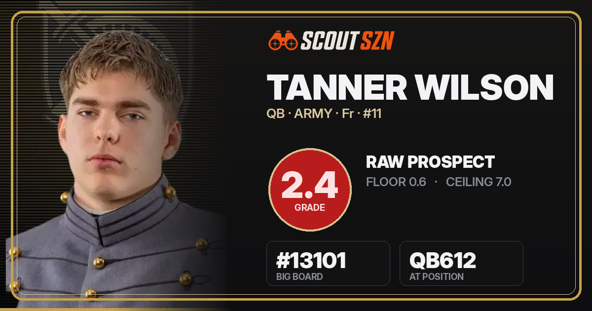 Share card for Tanner Wilson