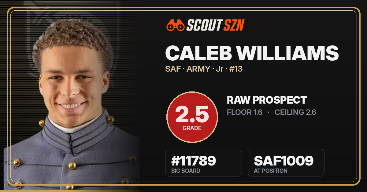 Share card for Caleb Williams