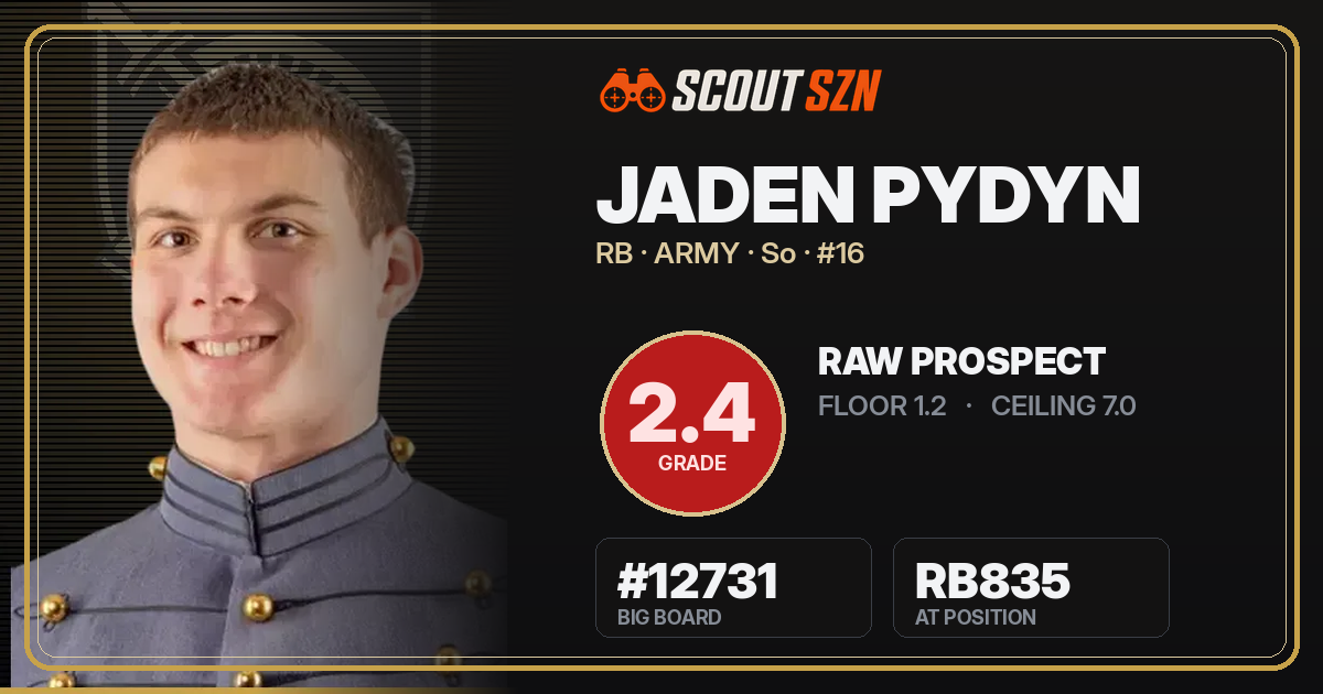 Share card for Jaden Pydyn