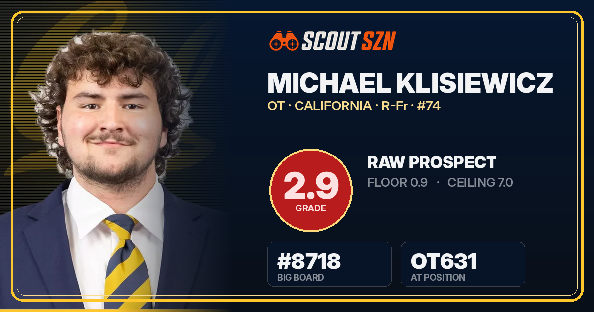 Share card for Michael Klisiewicz