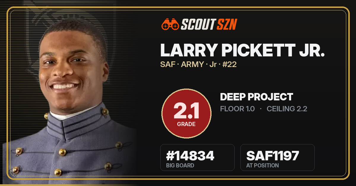 Share card for Larry Pickett Jr.