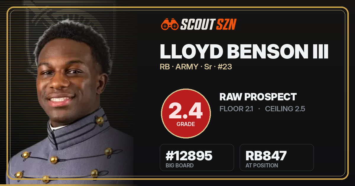 Share card for Lloyd Benson III