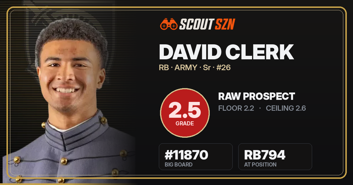 Share card for David Clerk