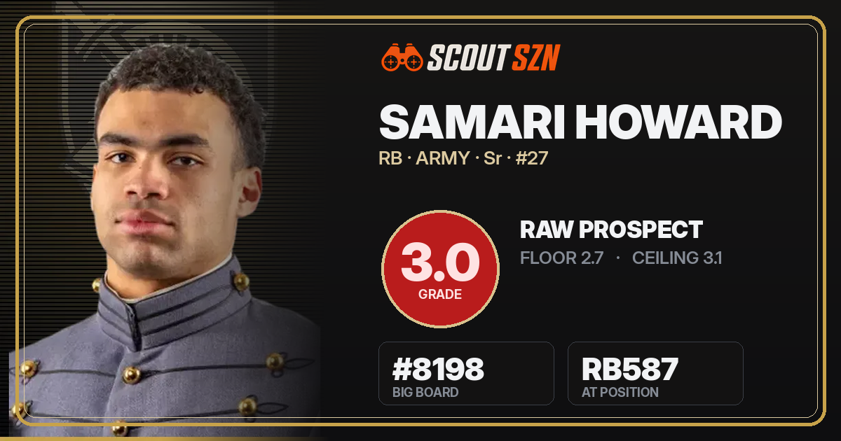 Share card for Samari Howard