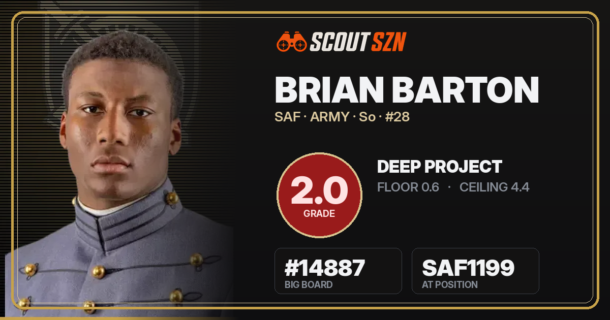 Share card for Brian Barton