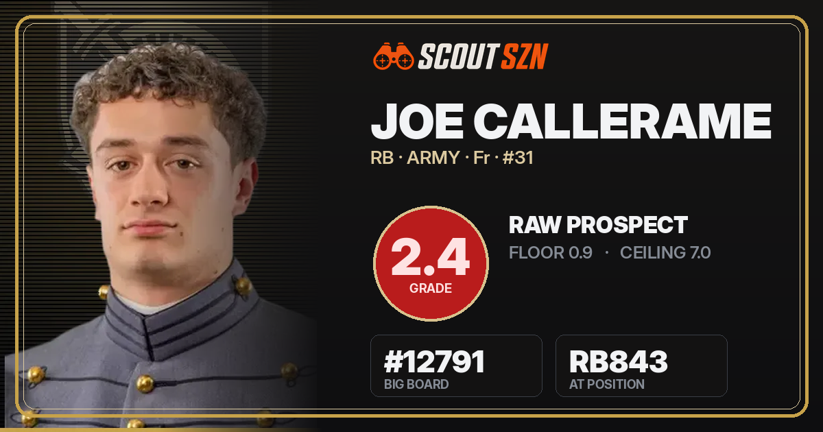 Share card for Joe Callerame