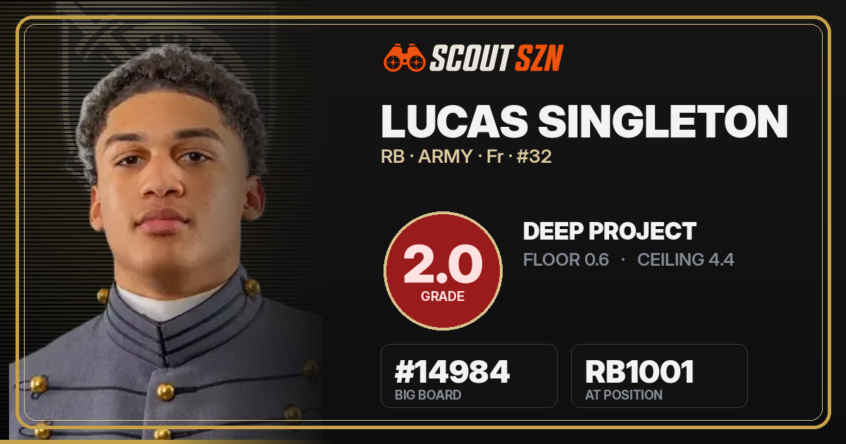 Share card for Lucas Singleton