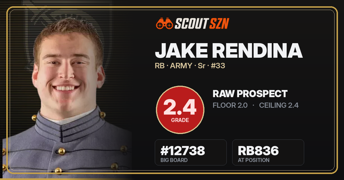 Share card for Jake Rendina