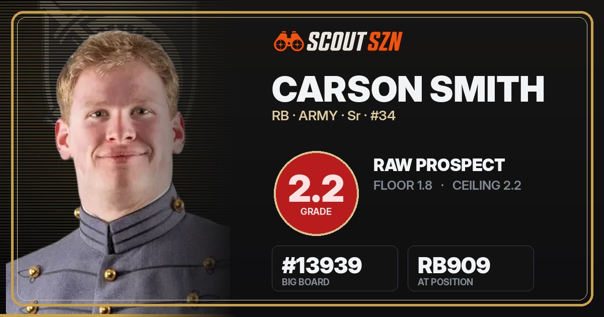 Share card for Carson Smith