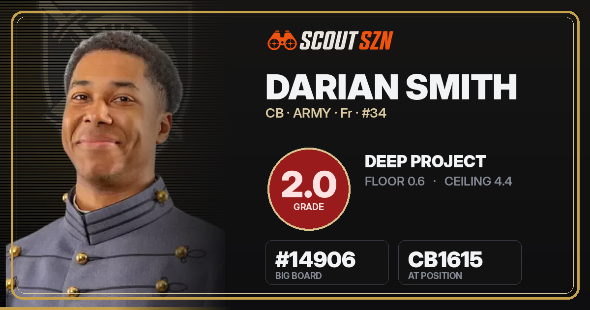 Share card for Darian Smith