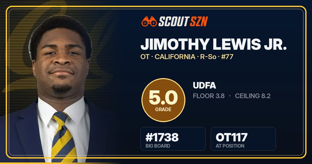 Share card for Jimothy Lewis Jr.
