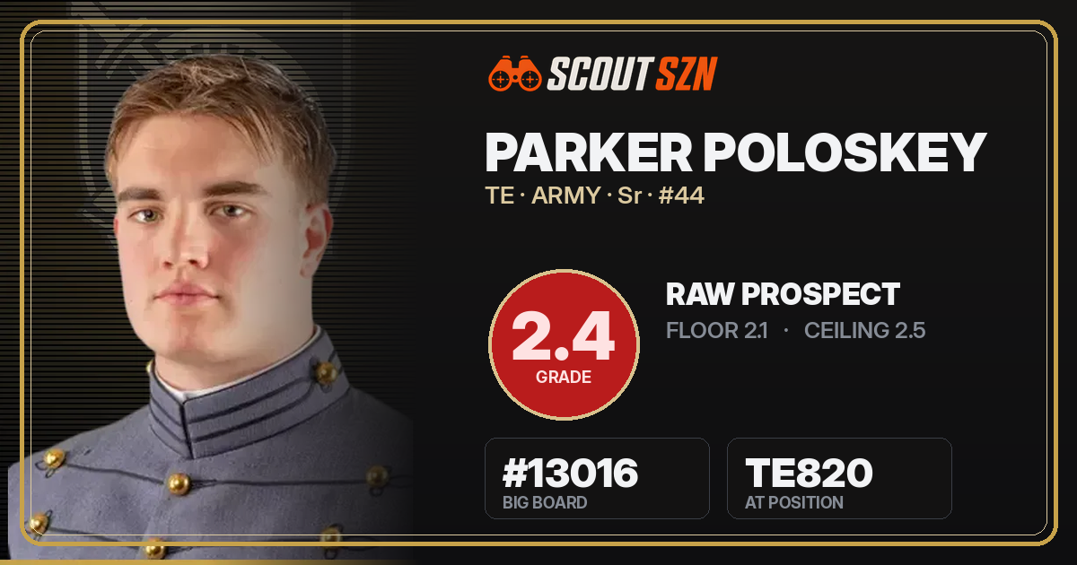 Share card for Parker Poloskey