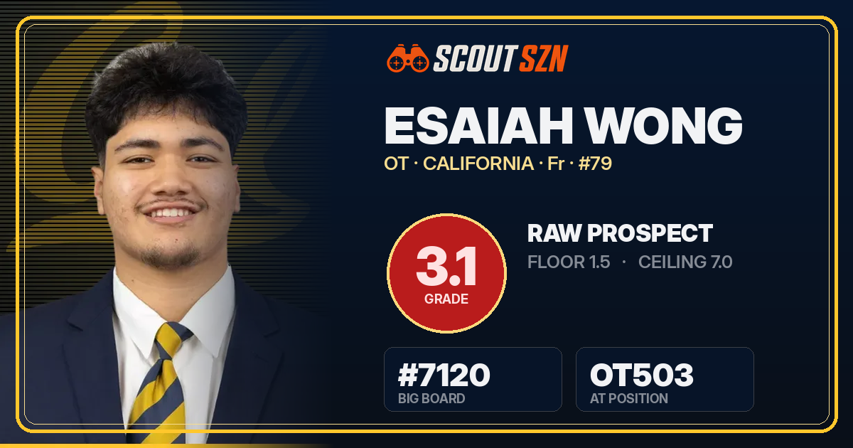 Share card for Esaiah Wong