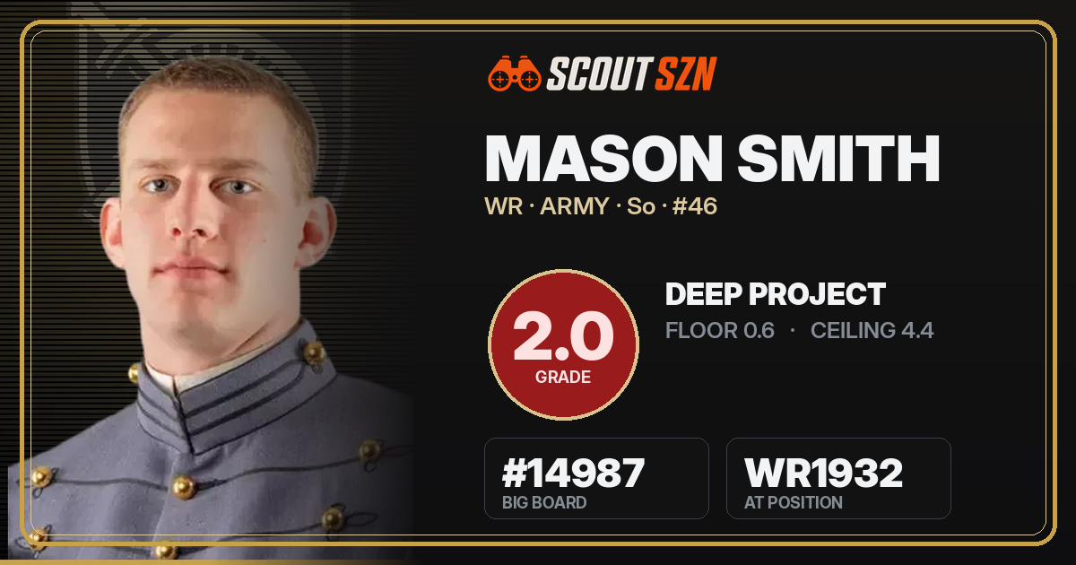 Share card for Mason Smith
