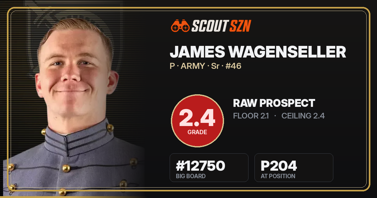 Share card for James Wagenseller